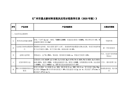 《广州市重点新材料首批次应用示范指导目录(2020年版)》