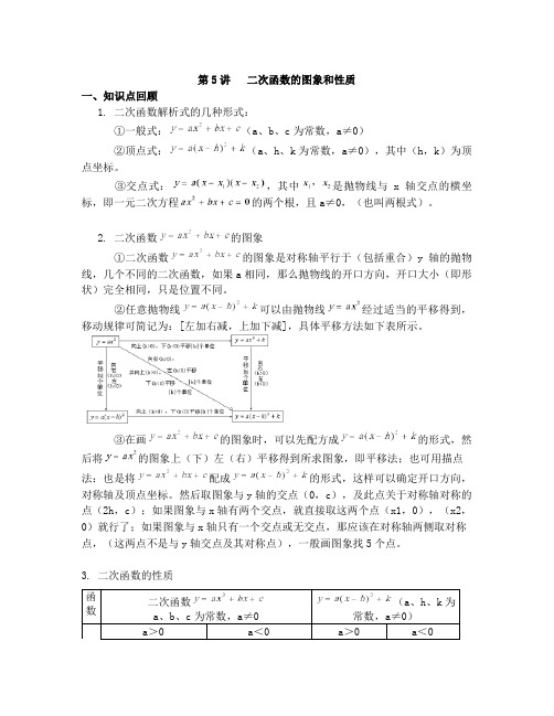 第5讲 二次函数图象和性质知识点总结