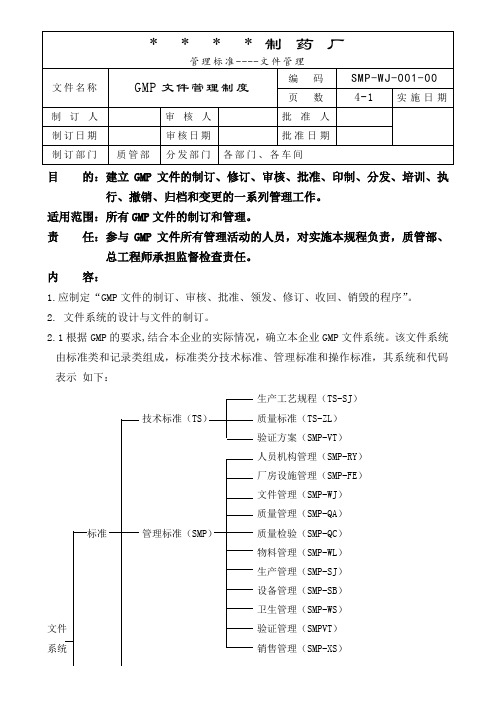 GMP文件管理制度 文件制订审核、批准颁发、修订收回销毁程序 文件编码规定 记录、表格、标记的填写规定