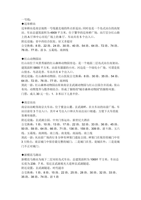 地铁线路NANJING