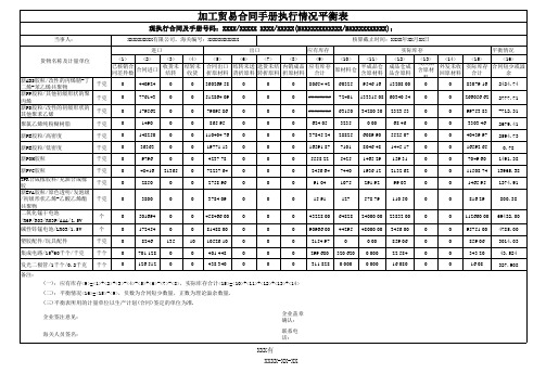 手册执行情况平衡表1