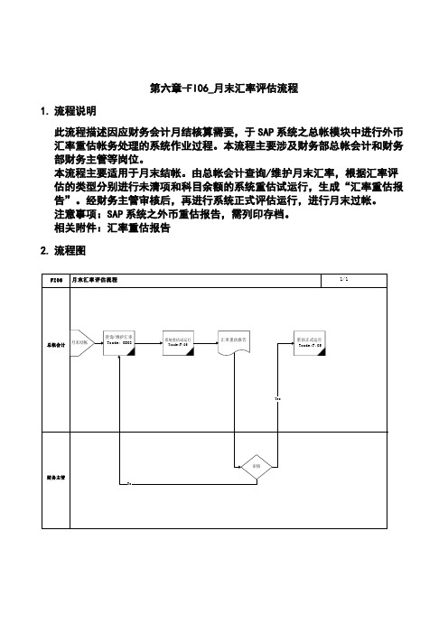 第六章-FI06_月末汇率评估流程