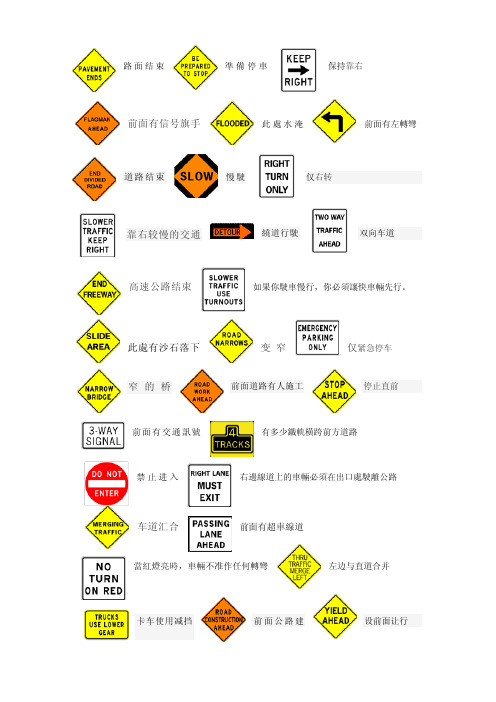 美国加州交通标志