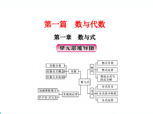 2020浙江新中考数学一轮复习第1讲 实数及其运算