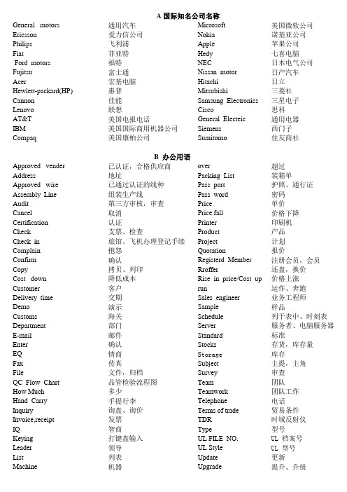 电线英文专业名词
