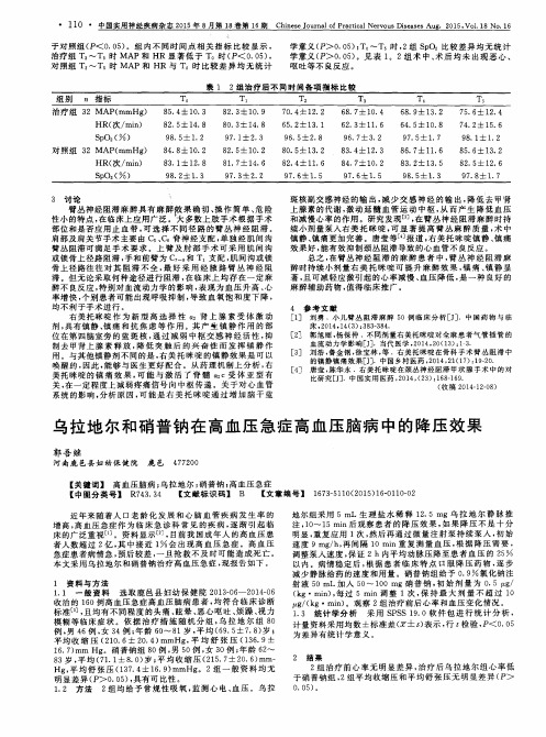 乌拉地尔和硝普钠在高血压急症高血压脑病中的降压效果