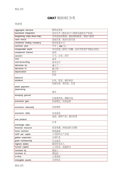 附录二gmat阅读词汇分类资料