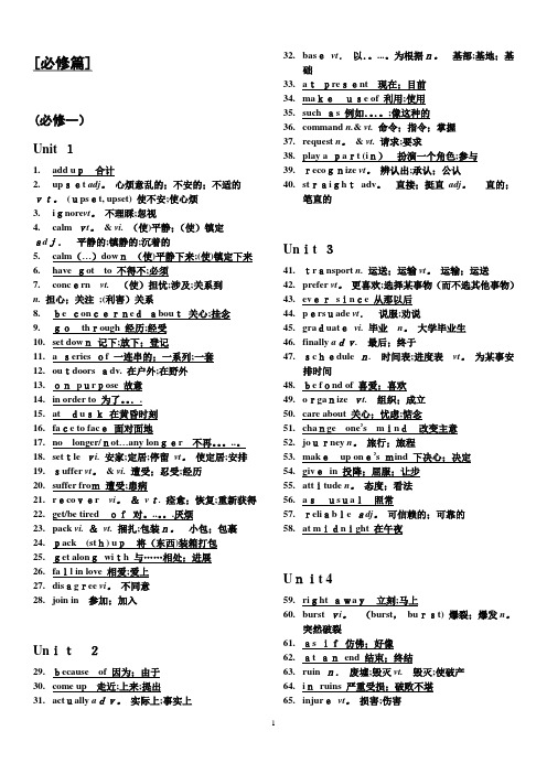 【修改最新版】高中英语(人教版)必修+选修(共8本书)词汇表-黑体部份