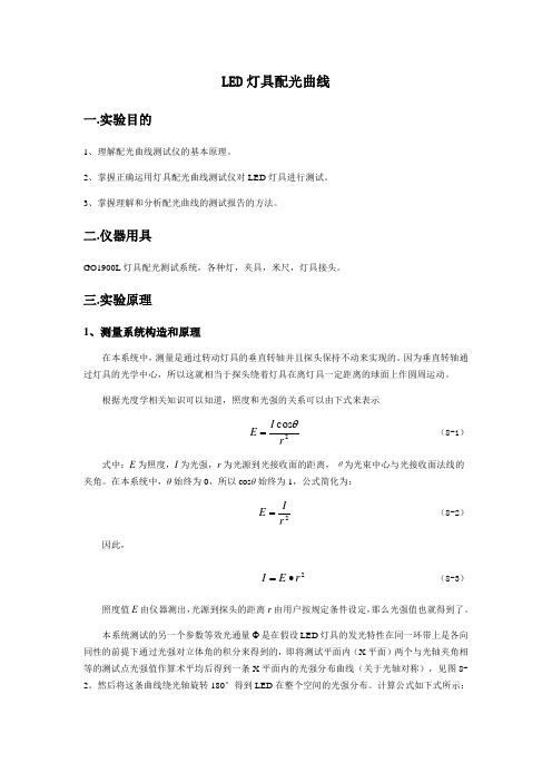 LED灯具配光曲线