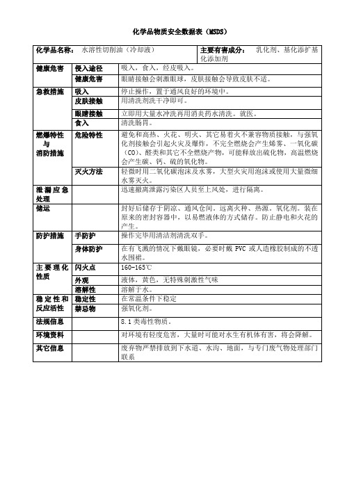 冷却液MSDS