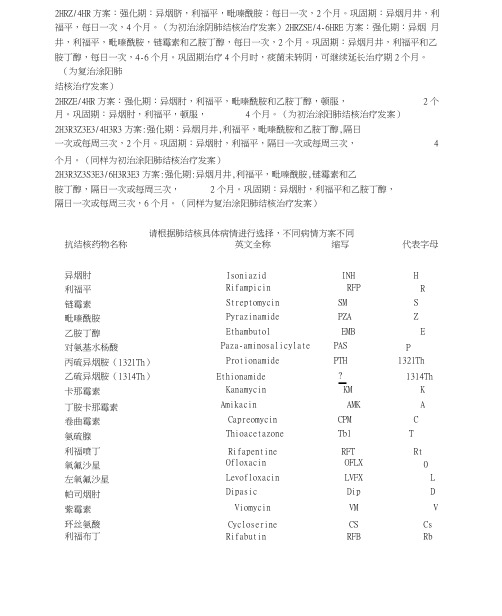 结核病治疗方案