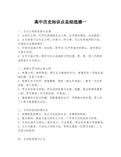 高中历史知识点总结选修一