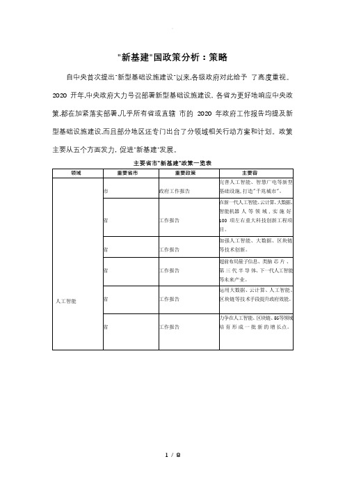 “新基建”国内政策分析-策略 