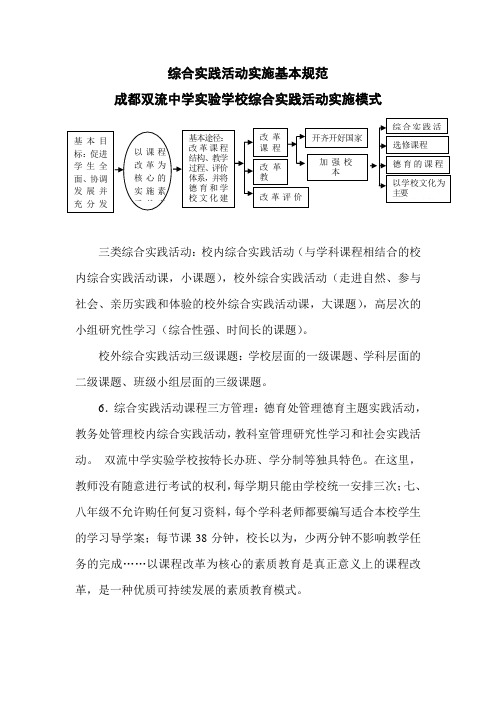 校内综合实践活动课程内容体系-肖晓阳综合实践名师工作室