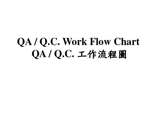 QA-QC