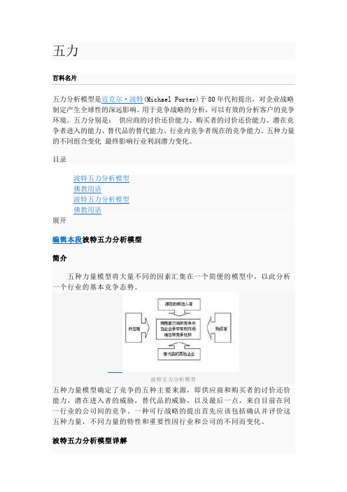 五力模型