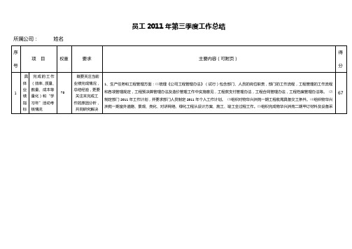 年终个人工作总结表格