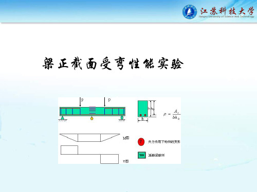 梁正截面受弯性能实验