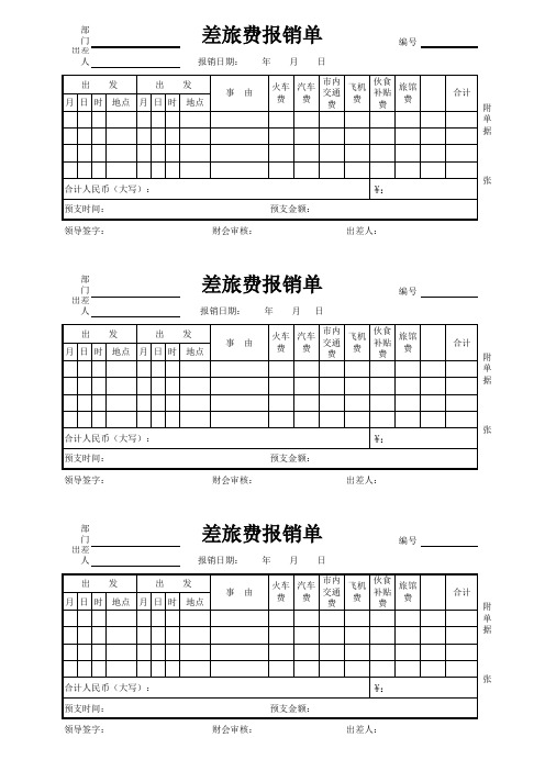 2018年差旅费报销单(终极模板)