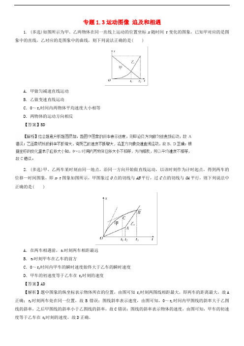 2019届高考物理二轮复习热点题型专练专题1.3运动图像追及和相遇(含解析)