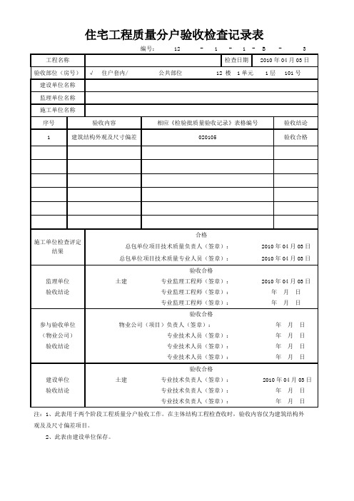 住宅工程质量分户验收检查记录表