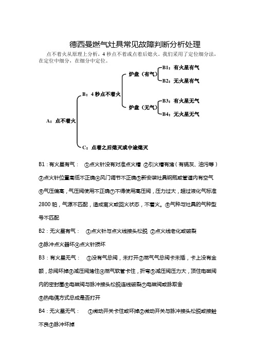 家用德西曼集成灶常见故障判断分析处理