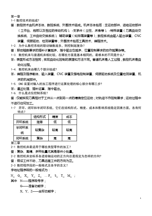 南航机床数控技术复习总结(经典)资料