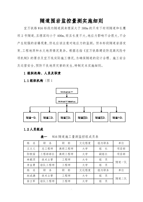 隧道围岩监控量测实施细则