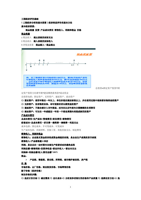 工业工程导论考试重点