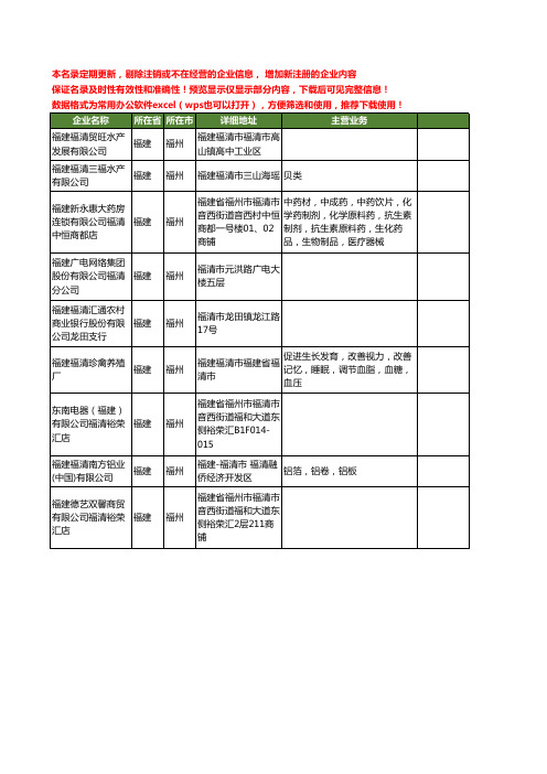 新版福建省福州福建福清工商企业公司商家名录名单联系方式大全64家