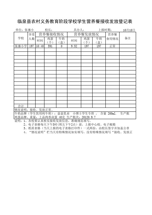 营养餐接收发放登记10月18日