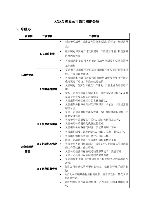 公司部门职能分解