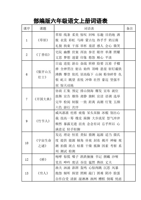 部编版六年级语文上册词语表