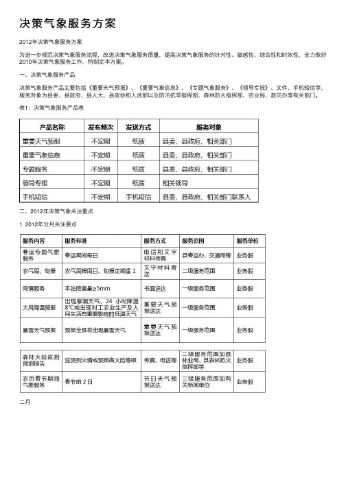 决策气象服务方案