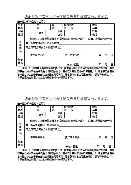 通渭县新型农村合作医疗参合患者身份核实确认登记表