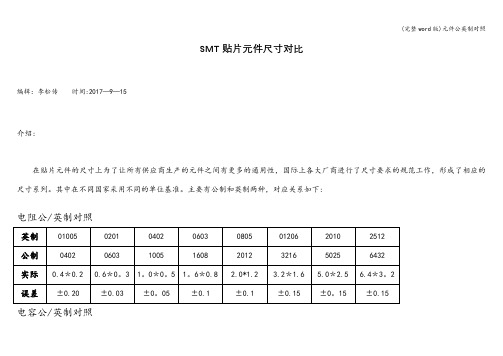 (完整word版)元件公英制对照