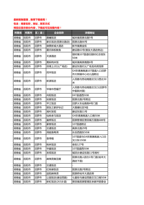 新版湖南省岳阳市汨罗市酒店餐饮企业公司商家户名录单联系方式地址大全149家