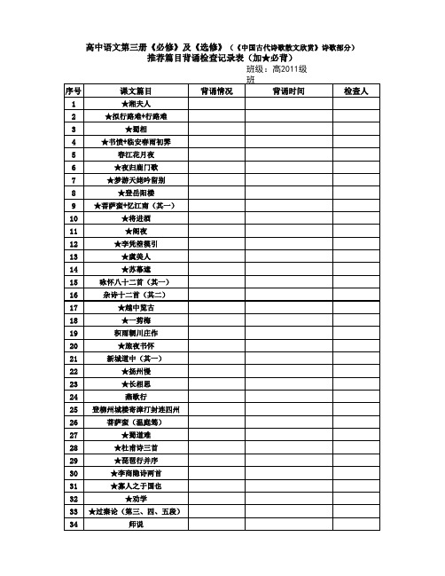 高中语文《必修三》及选修古代诗歌部分推荐背诵