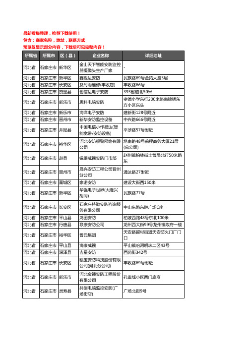 新版河北省石家庄市安防企业公司商家户名录单联系方式地址大全160家