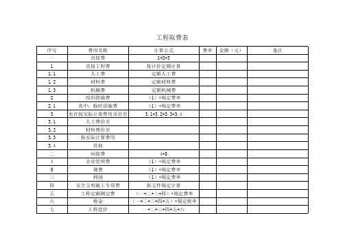 工程取费表