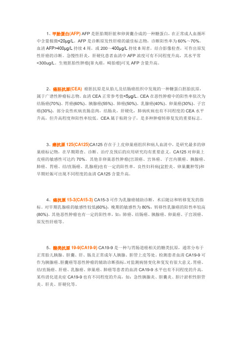 肿瘤标志物