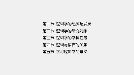 《逻辑学教程》课件第一章  绪论