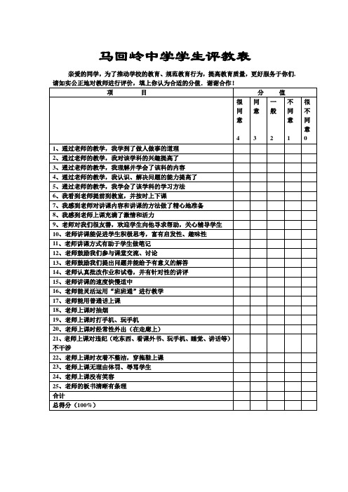 马回岭中学学生评教表