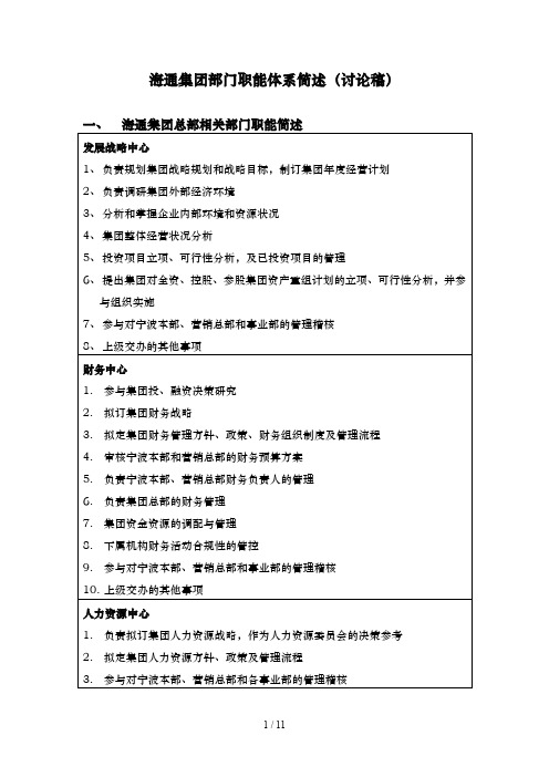 华彩海通项目—海通集团部门职能