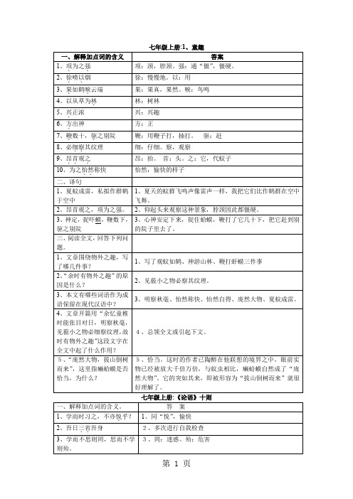 中考语文所有文言文复习资料[精品]18页word
