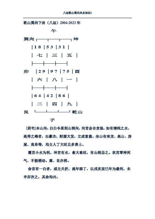 乾山巽向下卦