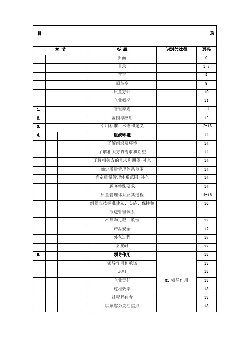 汽车行业质量管理体系质量手册