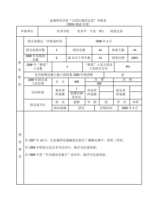 五四红旗团支部申报材料(范本)