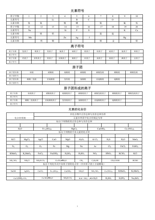 人教版九年级化学中考元素符号、化学式、化学方程式、计算专题练习无答案