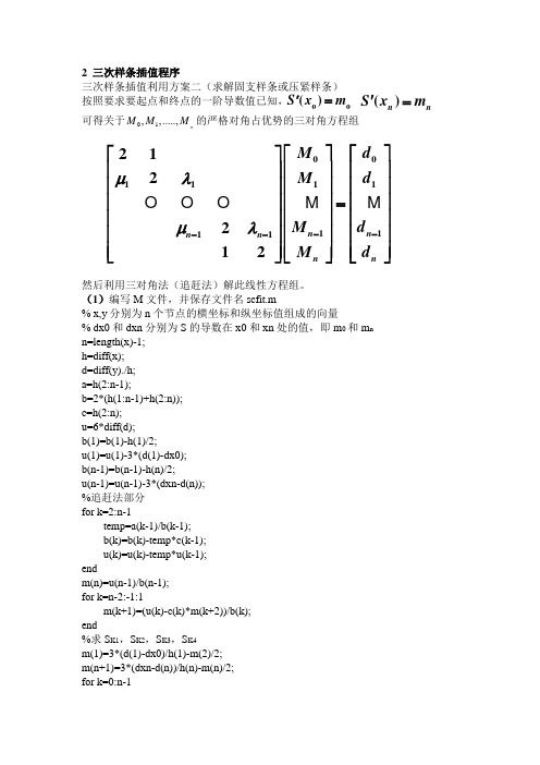 三次样条插值代码